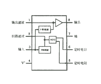 lm567音调译码器